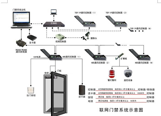 http://www.yktworld.com/uploadfiles/image/2011040415353914.jpg